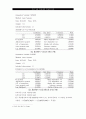 여성 고용 할당제의 목표와 의의 25페이지