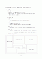 이천 도자기 마을 관광지 개발 계획 28페이지