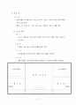 이천 도자기 마을 관광지 개발 계획 31페이지