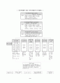 고유가와 기후변화 시대의 근원적인 해결책과 개개인의 실천 16페이지