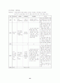 [여성건강간호학]산전교육 - 태교교실 23페이지