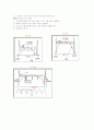 [여성건강간호학]산전교육 - 라마즈 프로그램 10페이지