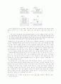 구운몽에 대한 완벽조사 분석 - 구조와 중층적의미 4페이지