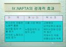 북미자유무역협정(NAFTA) 16페이지