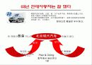[브랜드마케팅]현대자동차의 對중국 브랜드 이미지제고 전략 기획서 8페이지
