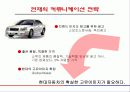 [브랜드마케팅]현대자동차의 對중국 브랜드 이미지제고 전략 기획서 32페이지
