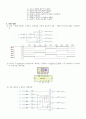 엔코더와 디코더 회로 3페이지