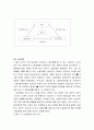 노사관계론 정리 분석 및 느낀점 9페이지