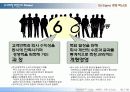 6시그마 발표자료 12페이지