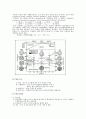 주철의 미세조직과 경도측정 2페이지