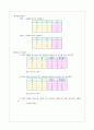 NAND, XOR 게이트 실험보고서 5페이지