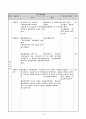 종합적인 학습지도안(역학적에너지보존) 7페이지