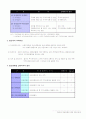 법인세 과세표준과 세액계산 3페이지