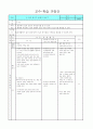 학습지도안-일과 에너지 4페이지