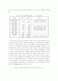 [환경 생태] 갯벌의 실태와 대책 4페이지