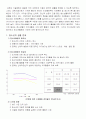 청소년 활동의 유형 2페이지