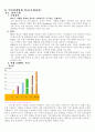 기업의 이념과 정신 23페이지