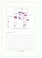 연산 증폭기의 주파수 특성과 위상 보정 8페이지