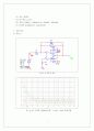 적분 및 미분 회로 7페이지