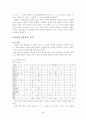 고려가요의 형식 - 여음을 중심으로 5페이지