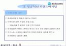 박카스의마케팅성공사례 8페이지