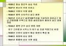 한국 천주교의 사회복지발달사 22페이지