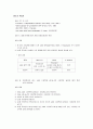 Cyclodextrin을 이용한 형광의 증가 2페이지