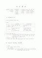 경영학 서브 노트 26페이지