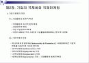 글로벌시대의 국제마케팅-국제마케팅에 대한 모든 내용 완전 분석 정리 10페이지