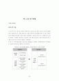 교회사회봉사참여와 교회조직헌신도와의 관계 35페이지