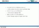 인터넷 시대의 고객관계관리(CRM) 7페이지