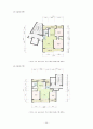 의정부 금오지구 아파트 사례조사 39페이지