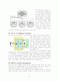 인공신경망의 정의 및 개요 7페이지