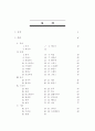 세계 50여 국가의 향후 경제적, 사회적, 정치적 입지에 대한 예측과 분석-방대한 자료를 바탕으로 모든 분야에 응용 가능 1페이지