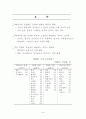 세계 50여 국가의 향후 경제적, 사회적, 정치적 입지에 대한 예측과 분석-방대한 자료를 바탕으로 모든 분야에 응용 가능 4페이지