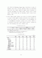 세계 50여 국가의 향후 경제적, 사회적, 정치적 입지에 대한 예측과 분석-방대한 자료를 바탕으로 모든 분야에 응용 가능 12페이지