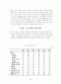 세계 50여 국가의 향후 경제적, 사회적, 정치적 입지에 대한 예측과 분석-방대한 자료를 바탕으로 모든 분야에 응용 가능 18페이지