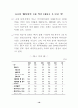 세계 50여 국가의 향후 경제적, 사회적, 정치적 입지에 대한 예측과 분석-방대한 자료를 바탕으로 모든 분야에 응용 가능 22페이지