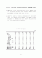 세계 50여 국가의 향후 경제적, 사회적, 정치적 입지에 대한 예측과 분석-방대한 자료를 바탕으로 모든 분야에 응용 가능 24페이지