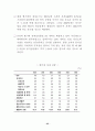 세계 50여 국가의 향후 경제적, 사회적, 정치적 입지에 대한 예측과 분석-방대한 자료를 바탕으로 모든 분야에 응용 가능 28페이지