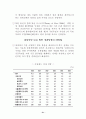 세계 50여 국가의 향후 경제적, 사회적, 정치적 입지에 대한 예측과 분석-방대한 자료를 바탕으로 모든 분야에 응용 가능 34페이지