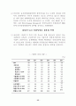 세계 50여 국가의 향후 경제적, 사회적, 정치적 입지에 대한 예측과 분석-방대한 자료를 바탕으로 모든 분야에 응용 가능 38페이지