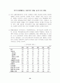 세계 50여 국가의 향후 경제적, 사회적, 정치적 입지에 대한 예측과 분석-방대한 자료를 바탕으로 모든 분야에 응용 가능 61페이지