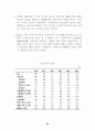 세계 50여 국가의 향후 경제적, 사회적, 정치적 입지에 대한 예측과 분석-방대한 자료를 바탕으로 모든 분야에 응용 가능 63페이지