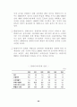 세계 50여 국가의 향후 경제적, 사회적, 정치적 입지에 대한 예측과 분석-방대한 자료를 바탕으로 모든 분야에 응용 가능 69페이지