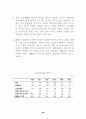 세계 50여 국가의 향후 경제적, 사회적, 정치적 입지에 대한 예측과 분석-방대한 자료를 바탕으로 모든 분야에 응용 가능 71페이지