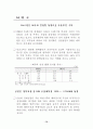 세계 50여 국가의 향후 경제적, 사회적, 정치적 입지에 대한 예측과 분석-방대한 자료를 바탕으로 모든 분야에 응용 가능 78페이지