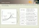 국민은행 경영전략 2부 ppt 11페이지