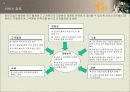 국민은행 경영전략 2부 ppt 13페이지