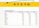 서두칠 ceo의 기업가 정신 8페이지